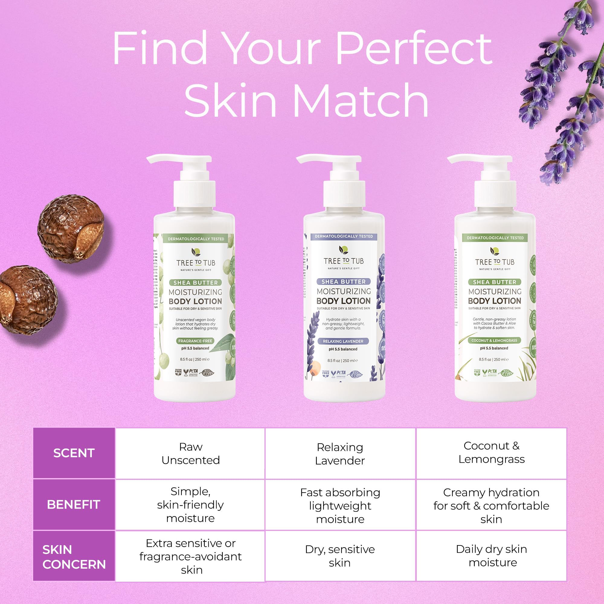 Tree To Tub Lawendowy balsam do ciała z masłem shea do suchej skóry – nawilżający balsam do skóry wrażliwej dla kobiet i mężczyzn, wegański krem nawilżający do ciała z organicznym aloesem, masłem