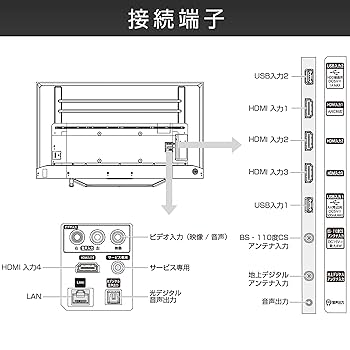 1TB HDD・アンテナおまけ】Hisense 43型 液晶テレビ 43U7F 1TB
