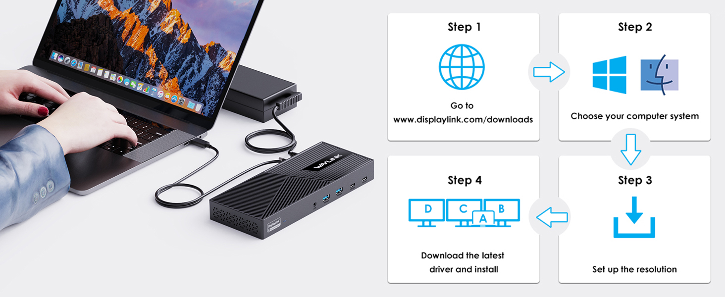 Amazon.com: WAVLINK Displaylink Docking Station 3 Monitors with