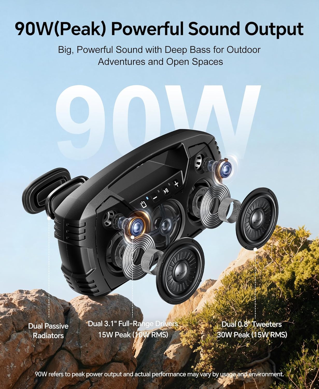 IPX7 Waterproof Outdoor Bluetooth Speaker, Wireless, 90W(Peak), 32H Playtime, Floating Design, Deep Bass & Loud Stereo Sound, Portable with Handle, Rugged for Pool, Beach, Kayaking, Hiking, Black 3 81fWD1F j4L. AC SL1500