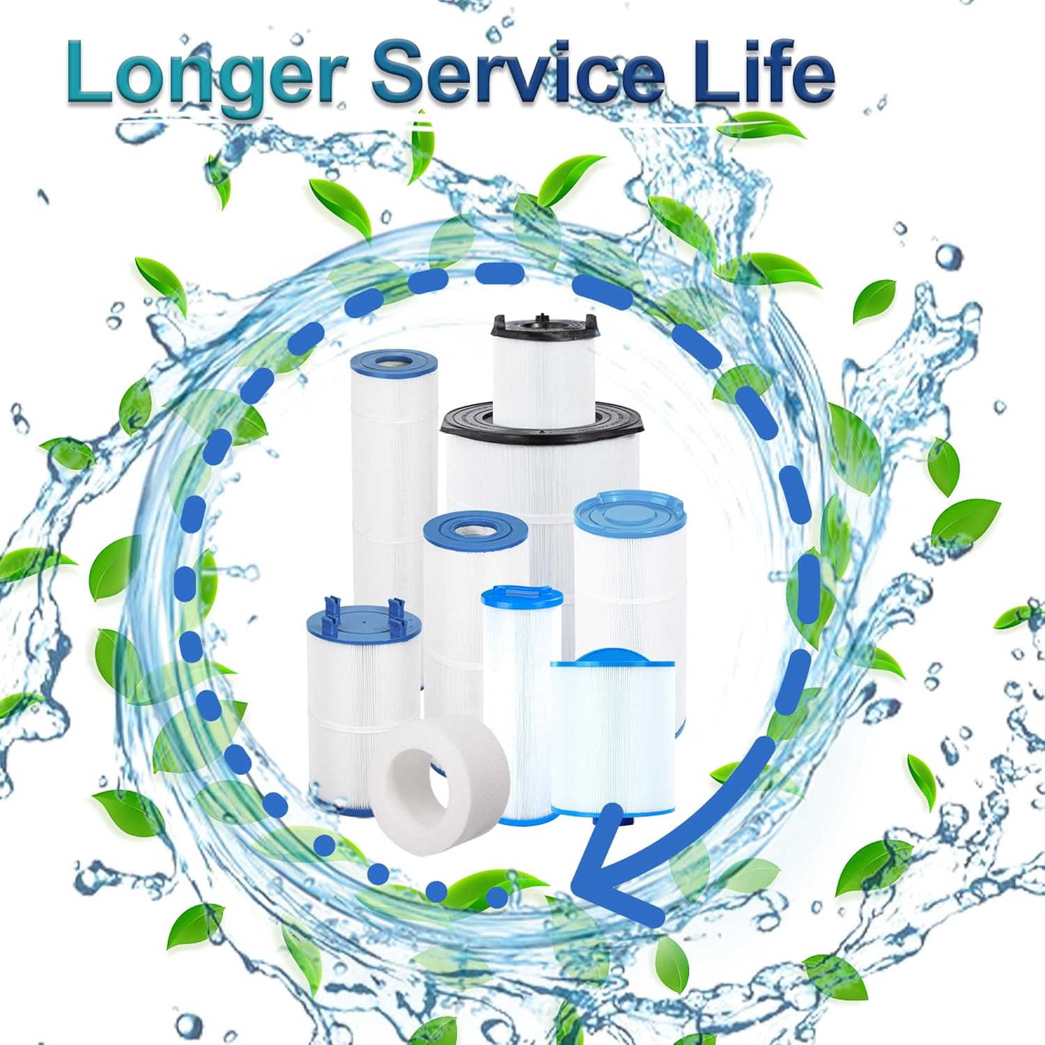 Vexca® PA100N Pool Filter Cartridges Compatible with Unicel C-7487, Filbur FC-1270, Hayward CX870RE, CX870-XRE, Hayward C4000, C4020, C4000S, 100 Sq.Ft, 4 Pack