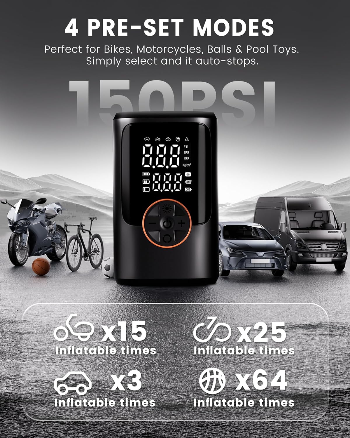 Tire Inflator Portable Air Compressor, 150 PSI Cordless Mini Bike Pump with LED Lights, Fast Inflation 25L/Min,12V DC Car Plug, 4 Preset Modes for Car, Bike, Motorcycle, Balls