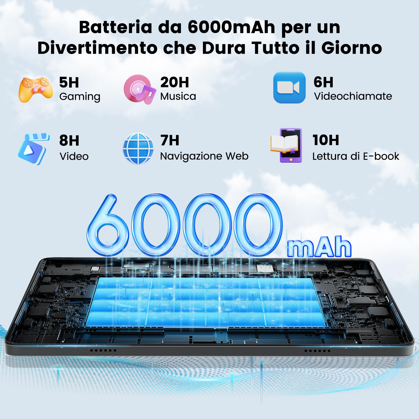 Tablet da 10 pollici, 8 GB di RAM e 128 GB di ROM, WiFi 6, Octa-Core A523