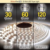 Vista 7 de Armacost Lighting 132220 RibbonFlex. Series Pro.