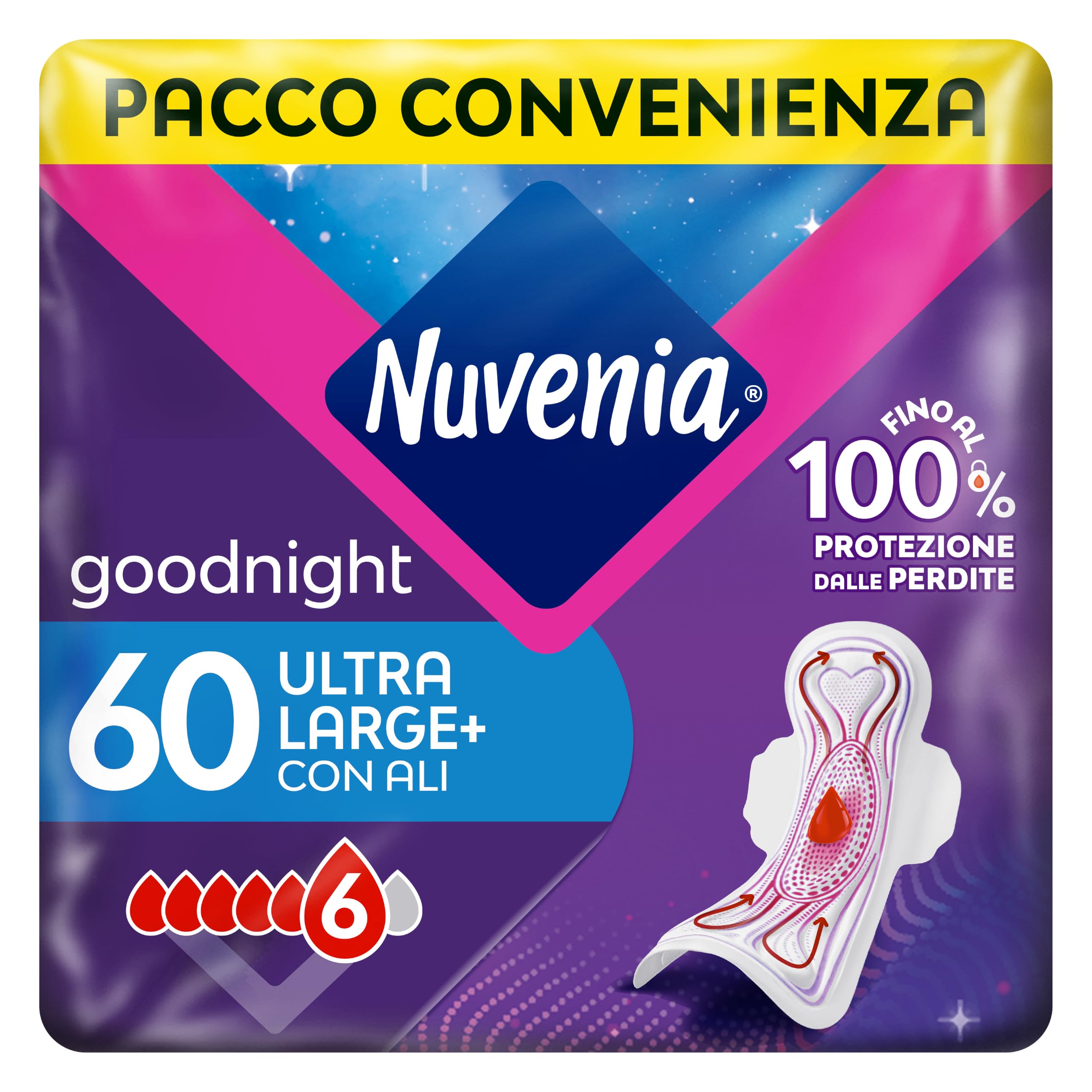 Nuvenia Assorbenti Ultra Notte con Ali, 60 Pezzi