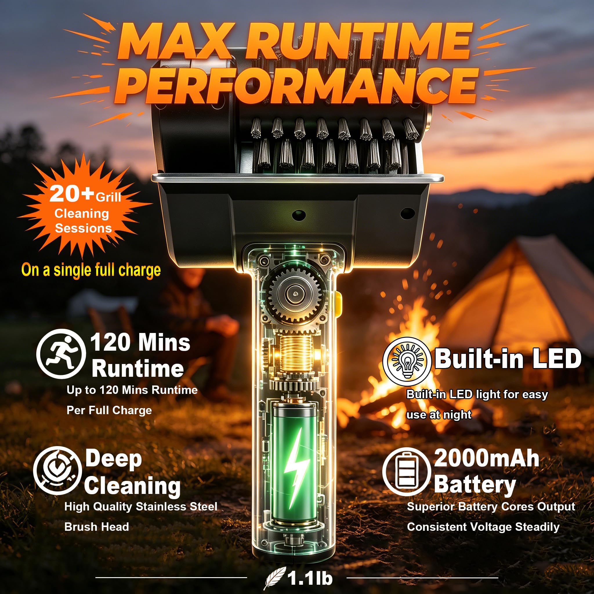 Elektrische Grillbürste, 600 U/min, kabelloser Grillreiniger, 2000 mAh Typ-C Schnellladung, abnehmbarer Kopf aus 304 Edelstahl, LED-Nachtreinigungslicht, für Hinterhof, Camping, Grillliebhaber