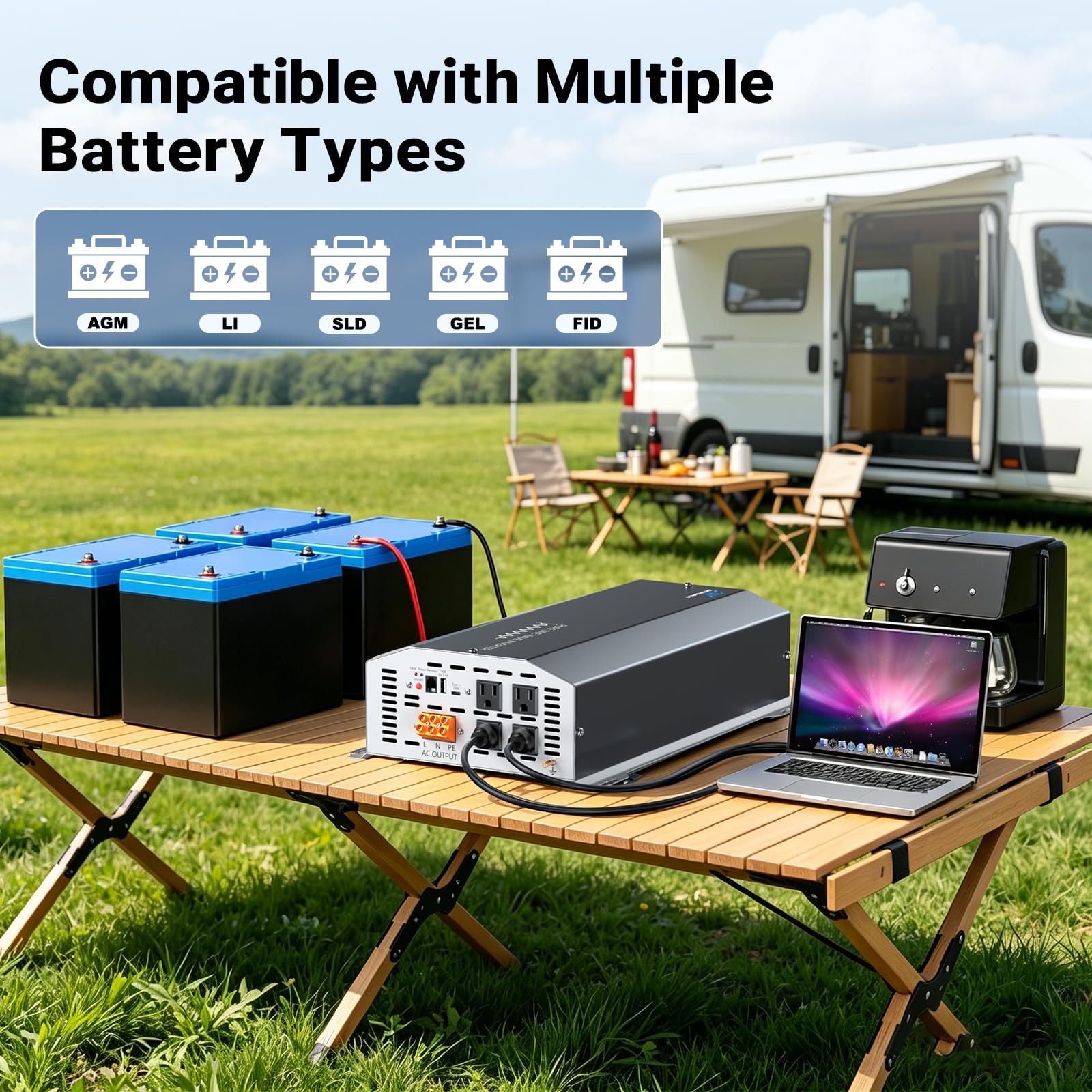 Inverter a onda sinusoidale pura da 4000 W, da 12 V CC a 110 V, 120 V CA, inverter di potenza di picco 8000 W, con 4 prese AC, porta USB di tipo C, display LCD con telecomando per camion