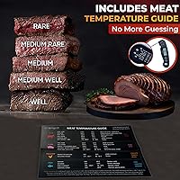 Vista 4 de Termómetro para carne Ultrarápido e impermeable Retroiluminación brillante y sonda de grado alimenticio Apagado automático Incluye tabla