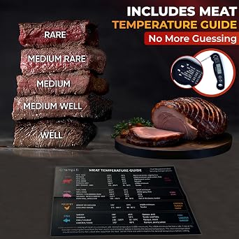 Meat Thermometer | Ultra-Fast & Waterproof | Bright Backlight & Food Grade Probe | Auto Shut-Off | Includes Meat Temperature Chart | Perfect for Kitchen & Grilling
