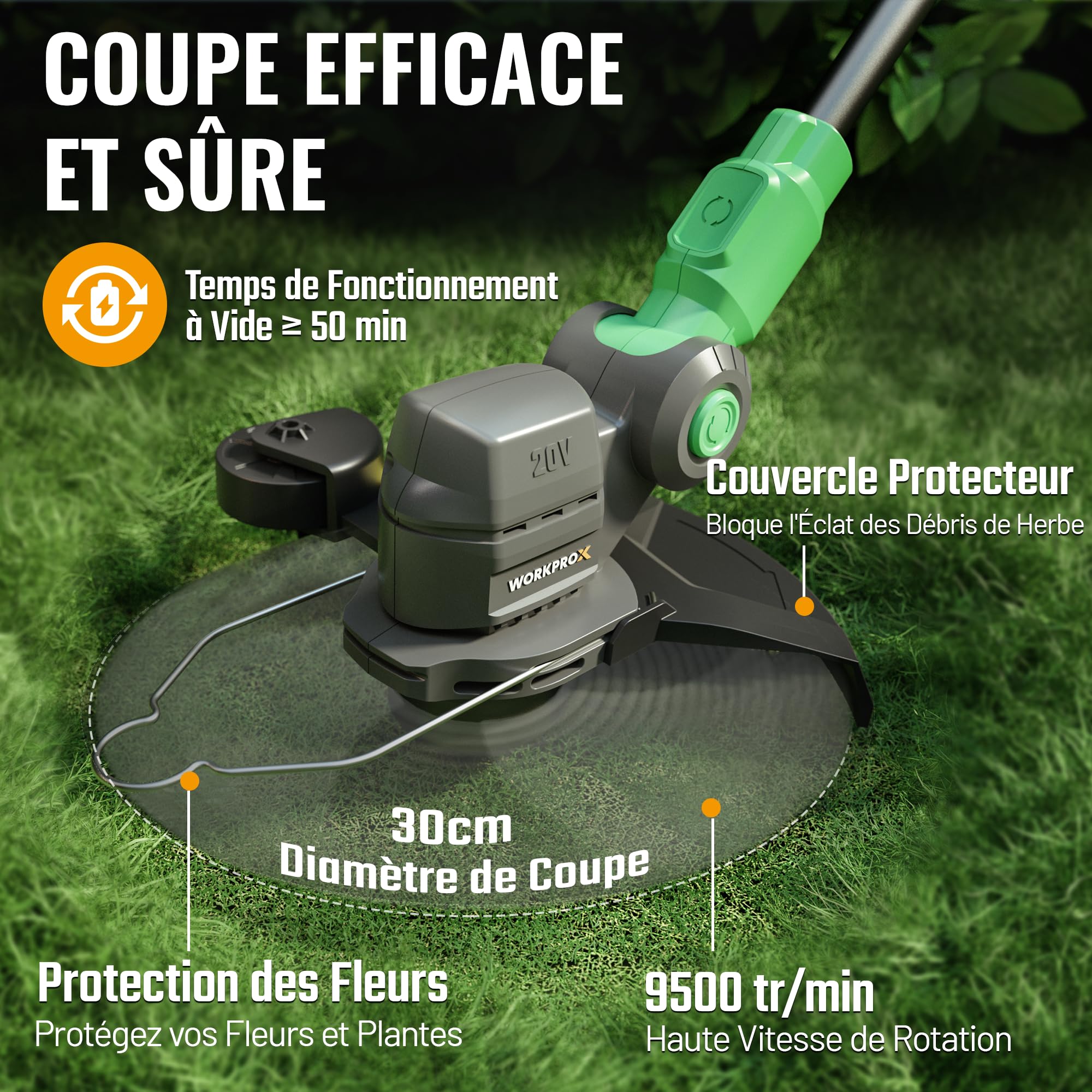WORKPROX Coupe Bordures sans Fil 20V avec Batterie 4,0Ah | Tête Pivotante à 90°, Tondeuse Coupe-Bordures 2-en-1 Outil de Jardin, Largeur de 30 cm, 2 x 5 m de Fil Nylon