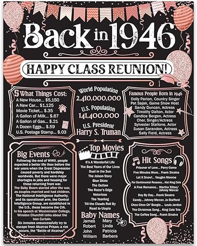 Miniatura 371 de Lone Star Art 66ª Reunión de Graduados (Sesenta y seis) Decoración en Oro - Recordando El Año - Clase de 1959 - Póster Sin Marco de 11x14 - Globos