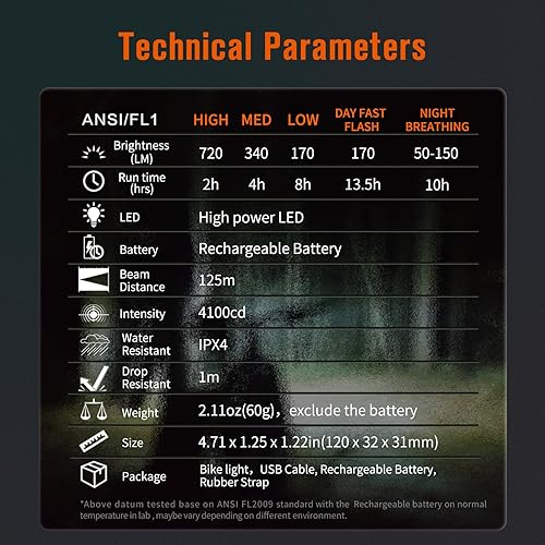 Miniatura 7 de Nicron Luces de bicicleta, 720 lúmenes, faro de bicicleta de 5 modos recargable por USB, luz de bicicleta súper brillante, luces de bicicleta para