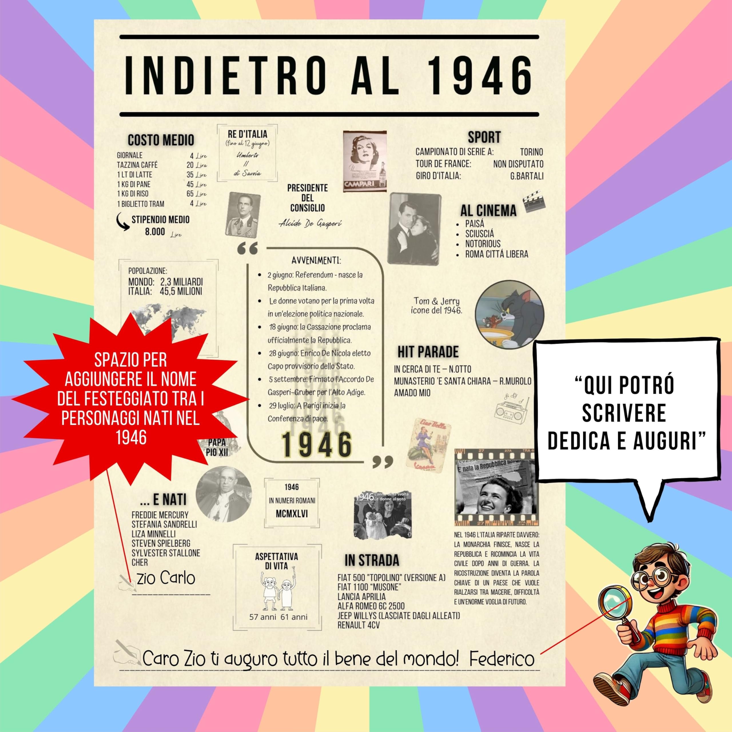 Poster 1946 anno di nascita regalo compleanno originale uomo donna maxi formato A4 da incorniciare con busta Made in Italy