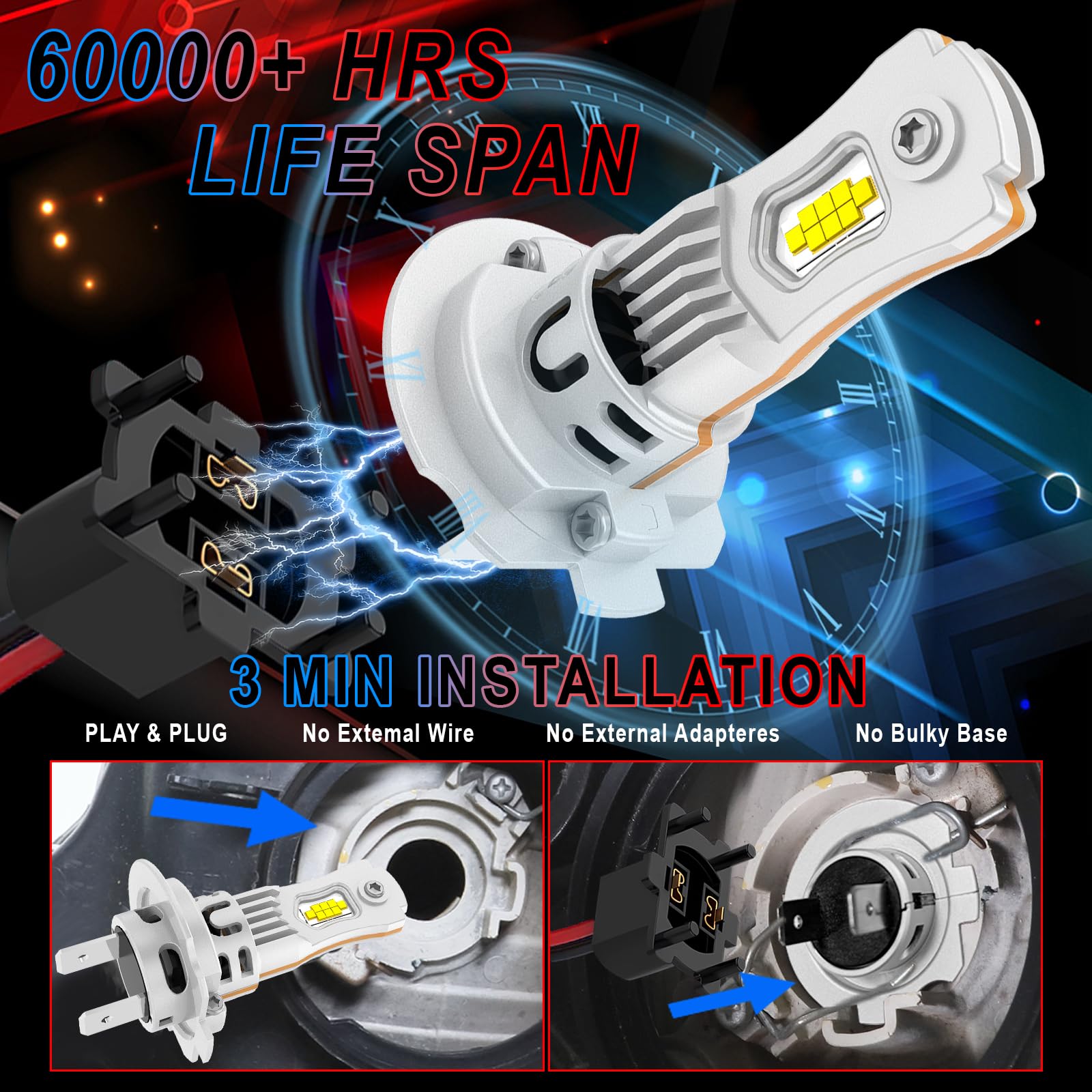 OVVOFPP Bombilla LED H7 120 W 30000LM 700% Super Bright, 6500 K Blanco Frío, No Requiere Adaptador, Anti Error, Mini Tamaño 1:1 Ventilado, Plug & Play, 2 Bombillas H7