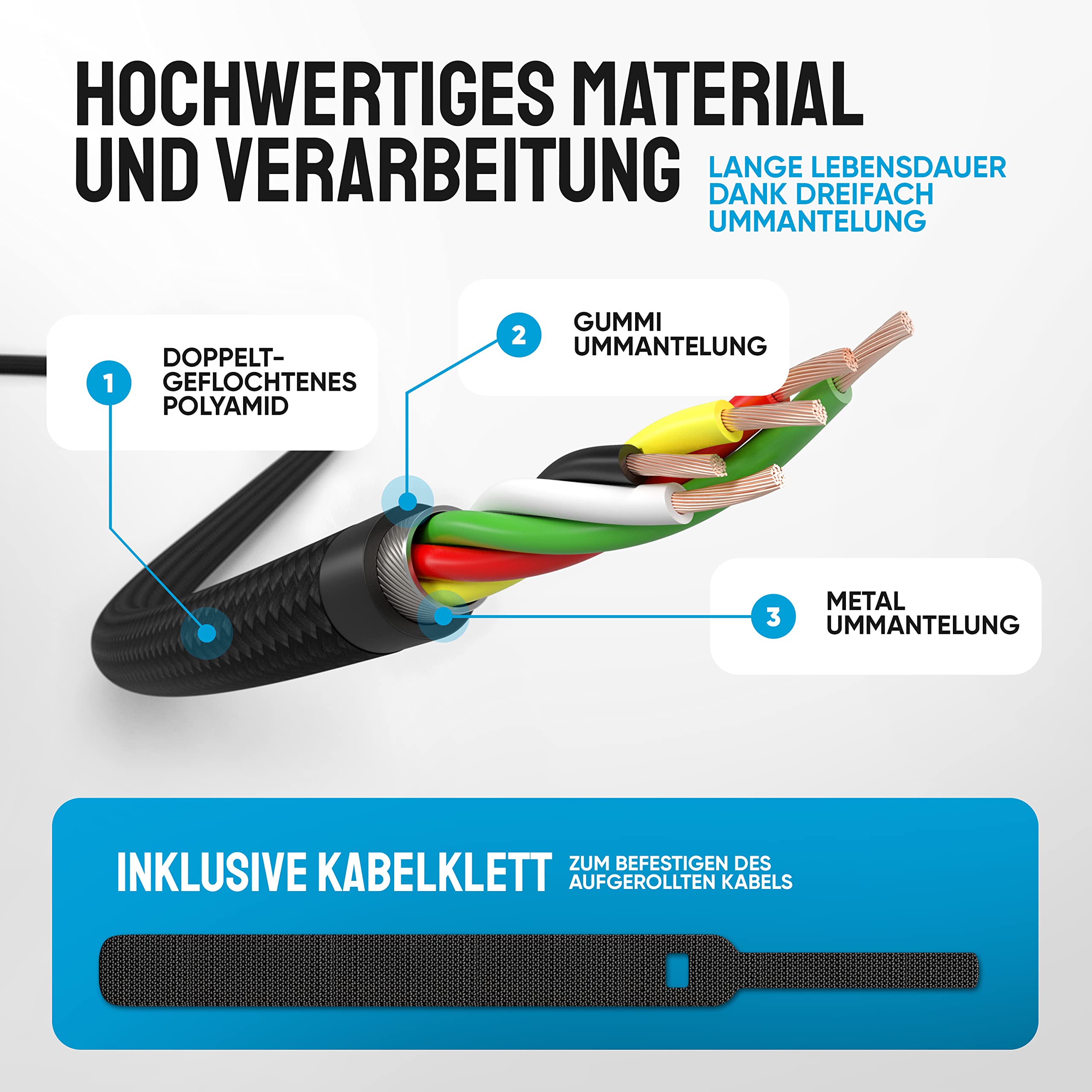LAINFELD Kabel do ładowania E-Bike do Bosch Intuvia Kiox Nyon | Złącze USB C dla systemu Android | Kabel Micro USB do wyświetlacza roweru elektrycznego 35 cm | Akcesoria rowerowe