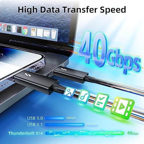 Miniatura 5 de ALYYDBG Cable Thunderbolt 3 de 6.6 pies6.6 ft, cable USB-C a USB-C con carga de 100 Wsincronización de datos de 40 Gbps y 5K4K 60Hz, compatible con
