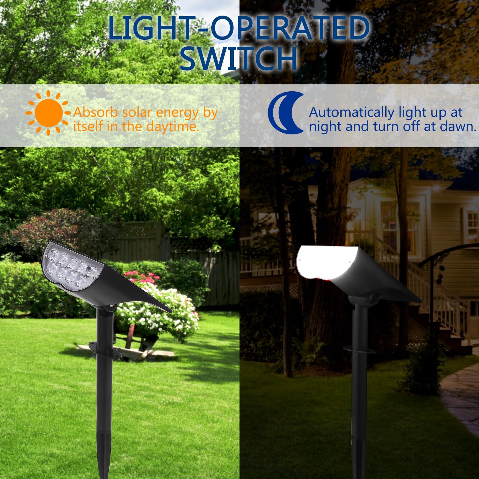 GALPADA Faretti Solari da Esterno LED Impermeabili 5032 Alta Luminosità 5 Funzioni, Luci Solari da Giardino per Patio, Prato e Cortile, Illuminazione Solare per Esterni Resistente
