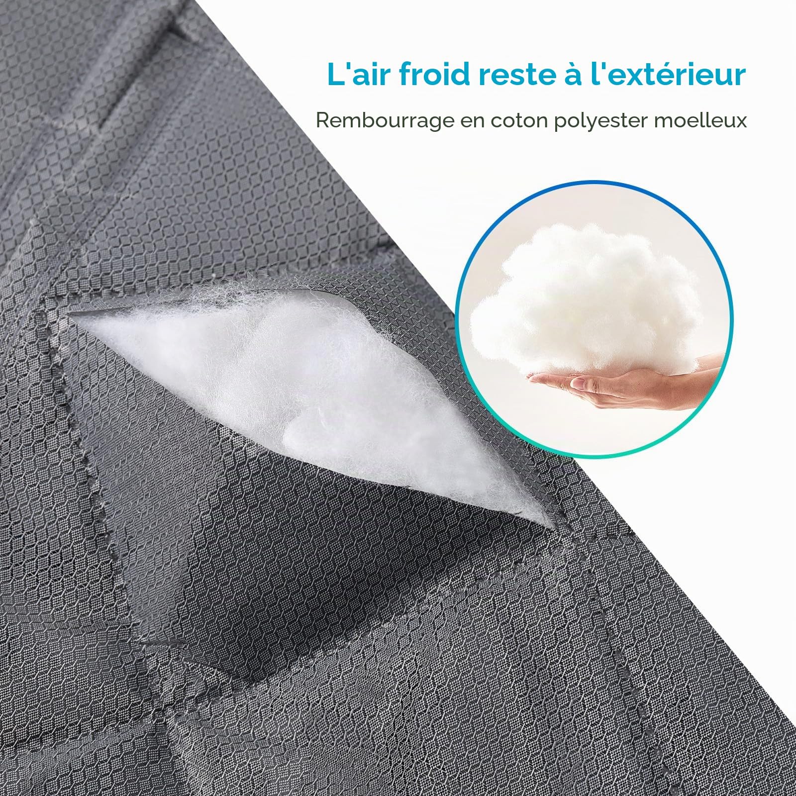 Sekey Rideau de porte magnétique - 90 x 210 cm - Protection contre le froid - Imperméable - Coupe-vent - Économie d'énergie - Avec fenêtre