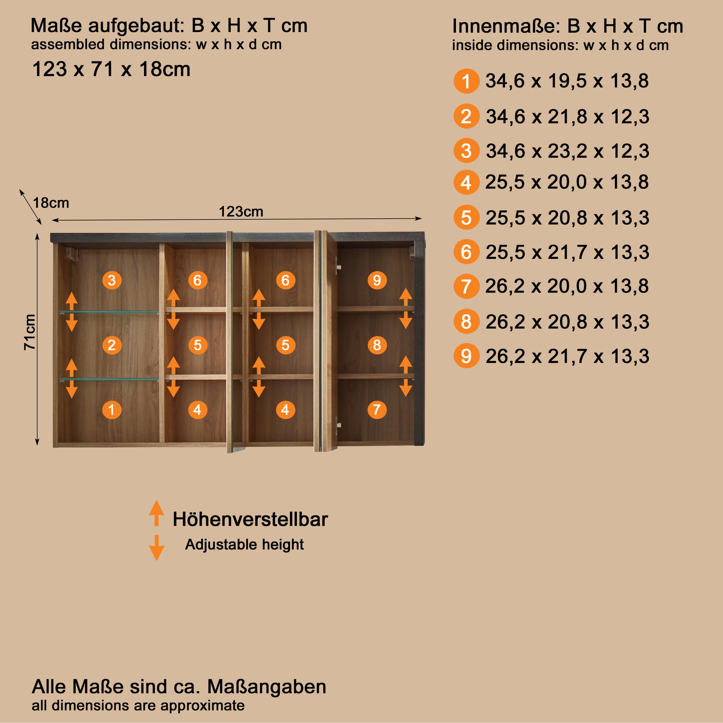 trendteam smart living - Bay - Spiegelschrank - Eiche Riviera/Beton dunkel - moderner Badezimmerspiegel mit 3 offenen Fächern - (BxHxT) 123 x 71 x 18 cm - kratzfest | B 123 x H 71 x T 18 cm · Soft-Close-Dämpfer · feuchtraumgeeignet · 2 Glasböden · optiona