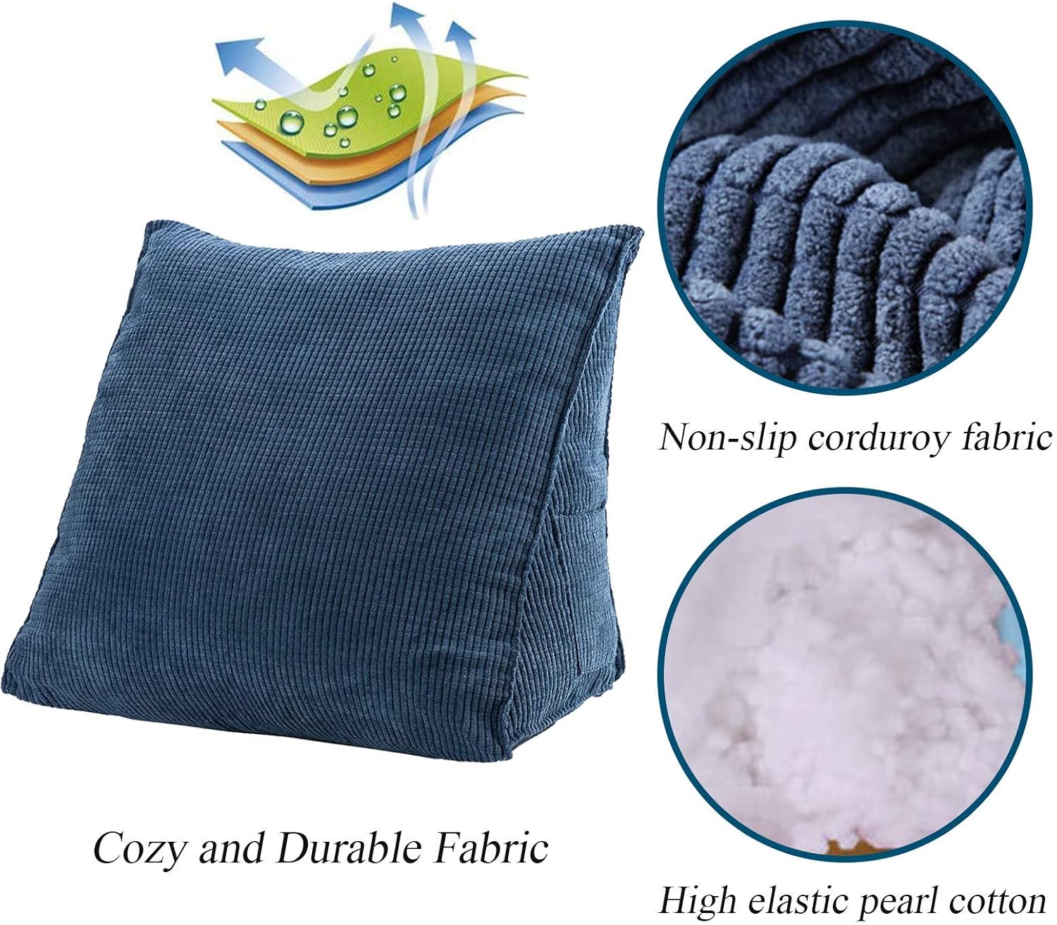 Triangle Pillow Reading & Bed Rest Pillows Headboard Pillow Wedge Corduroy Triangle Pillow Bed Wedge Pillow Triangle Wedge Cushion Pillow Reading Backrest for Bed Sofa (Blue): Kitchen & Dining