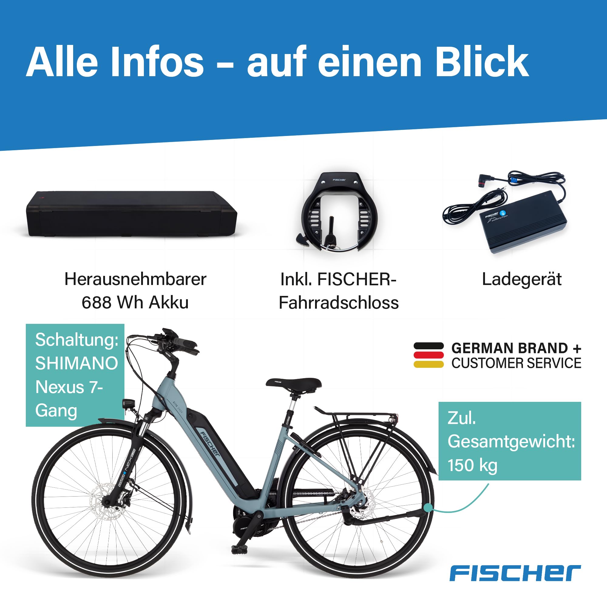 Fischer E-Bike City CITA 2404 Active, Elektrofahrrad für Damen und Herren, RH 43, 688Wh, Mittelmotor 65 Nm, 36 V Akku