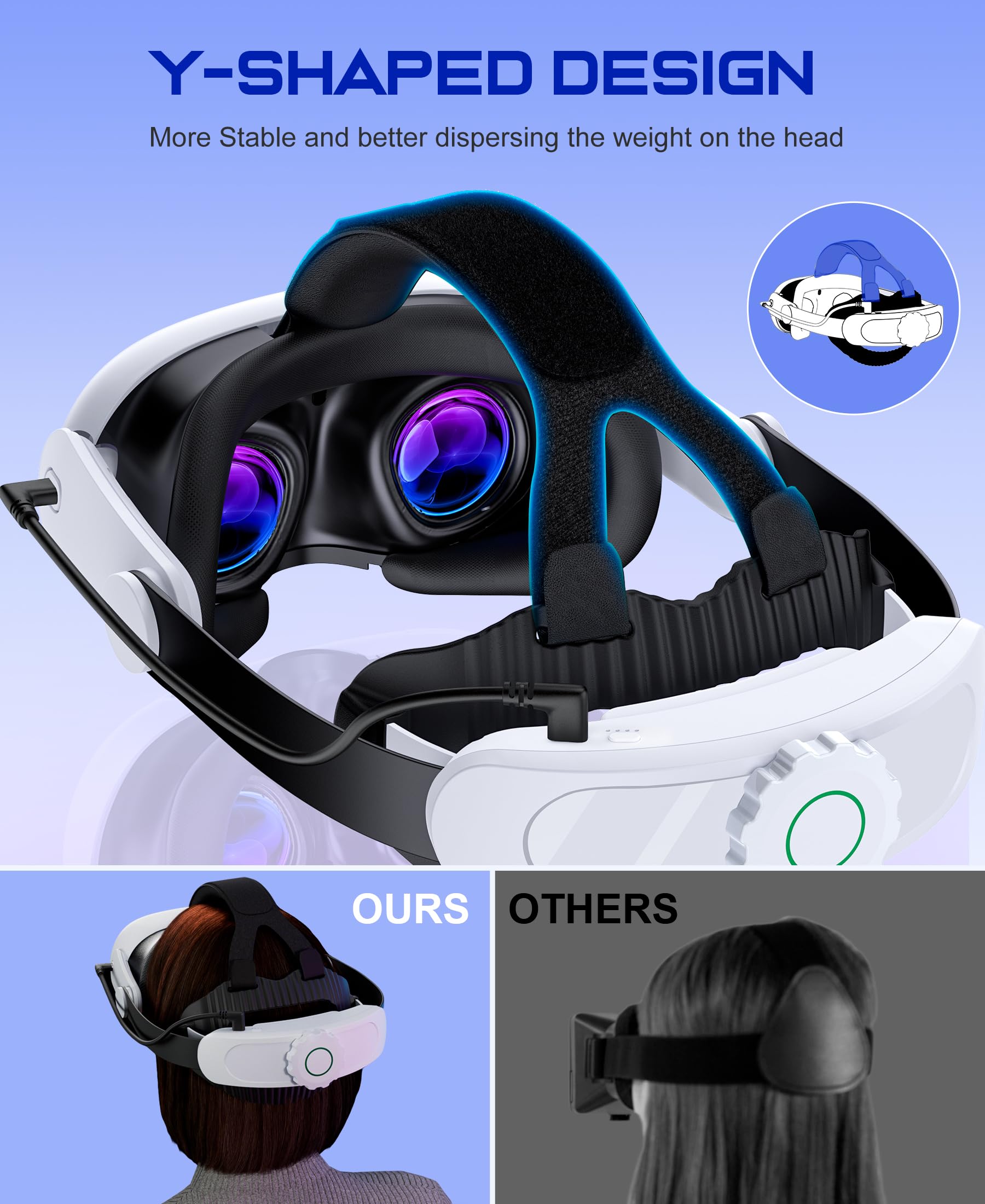 ALEEMTRY Head Strap with 10000mAh Battery for Meta Quest 3S/Quest 2/Quest 3, Adjustable Elite Strap Replacement, VR Helmet Accessories Extend Play Time Reduce Pressure — view 7