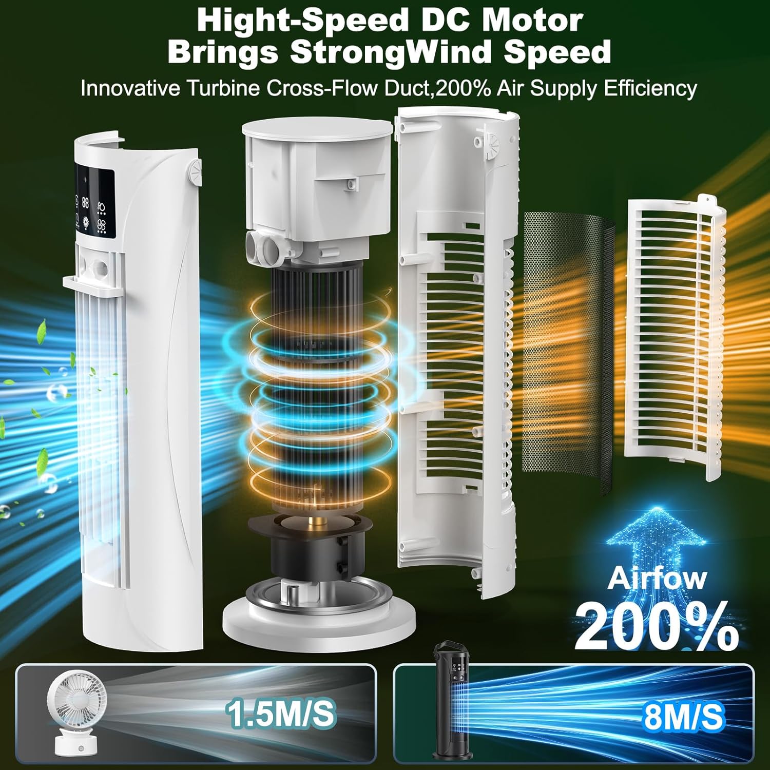 Portable Air Conditioners, 120 °rotating tower fan, portable AC for 3 wind speeds,Storm mode, 8H timing, Evaporative Air Cooler with remote control,750ML water tank, spray,cooling fan for home - white