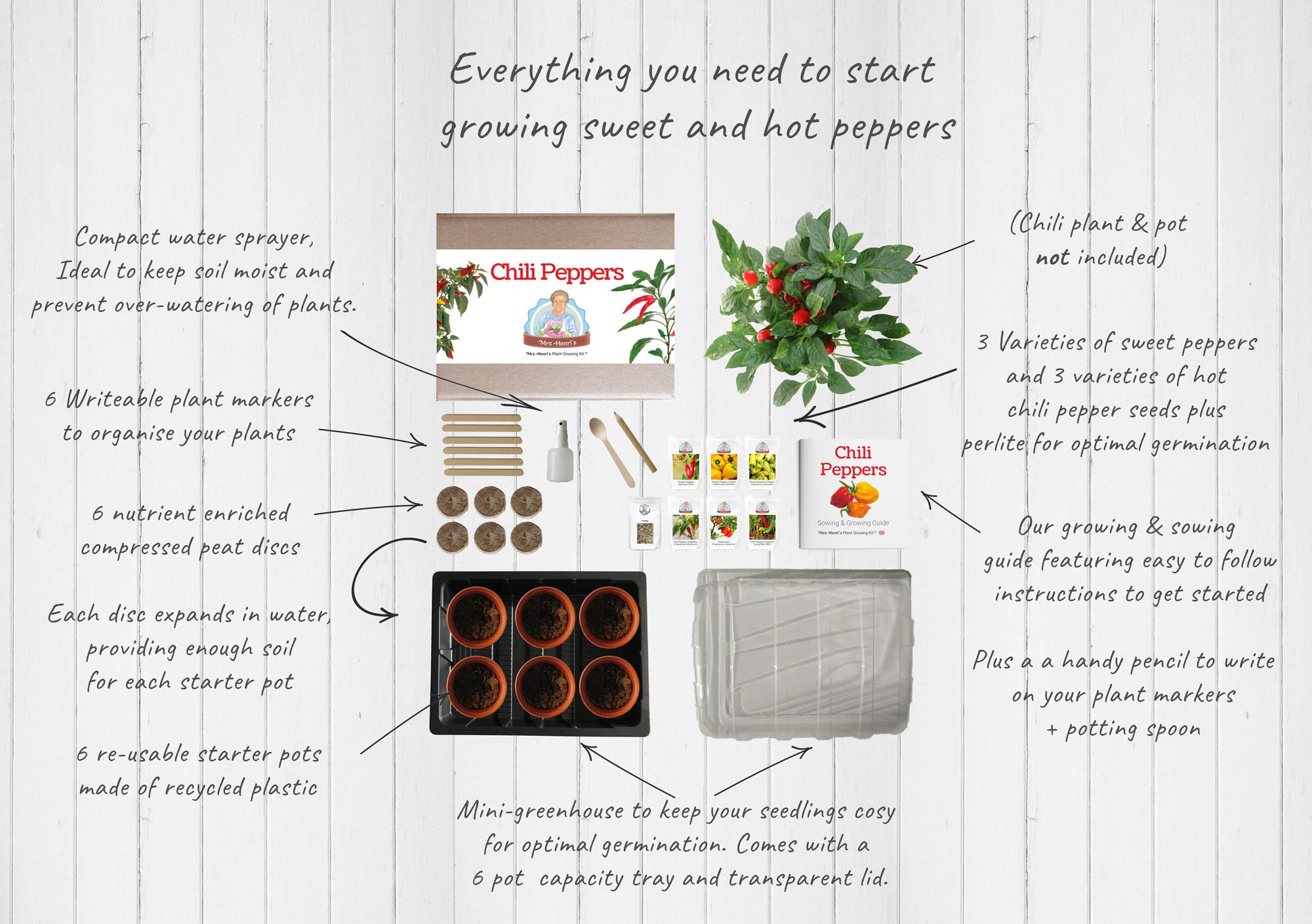 Chiles - Mrs Henris Plant Growing Kit. Cultiva 6 tipos de chiles ...