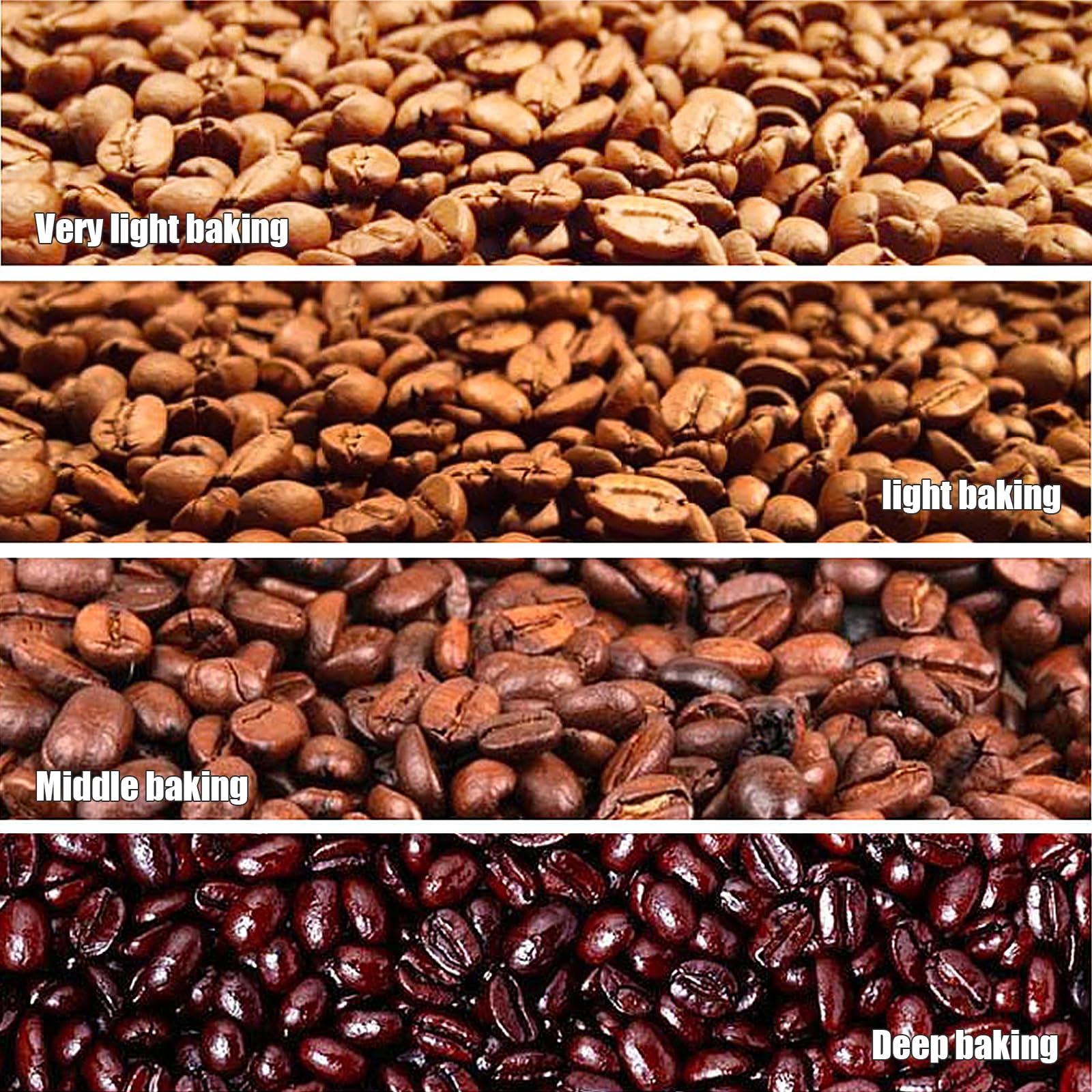 Torréfacteur de café électrique pour la maison, 1200 W, multifonction, réglage de la température, 0-240 °C, pour la cuisson des grains de café