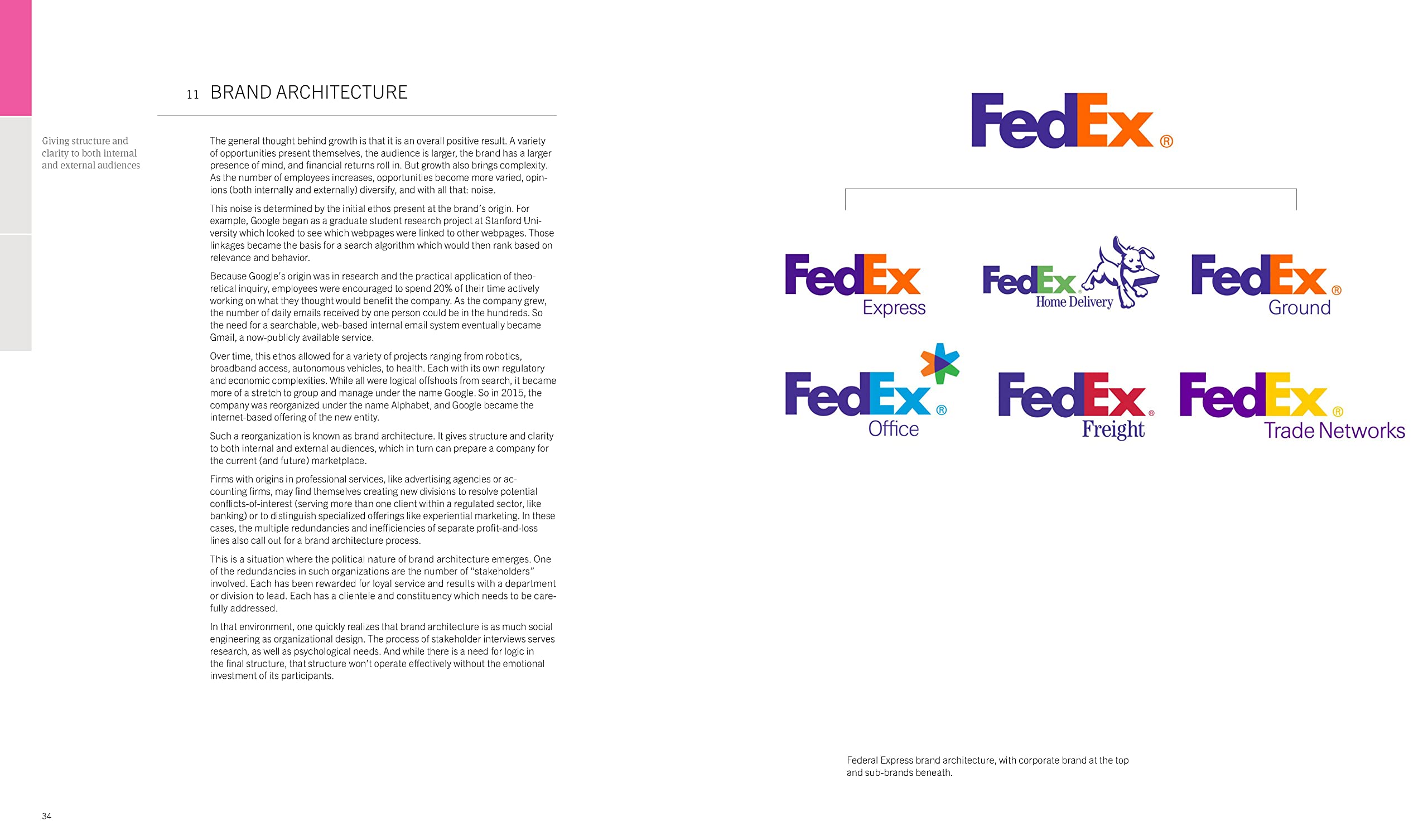 Universal Principles of Branding: 100 Key Concepts for Defining, Building, and Delivering Brands (6)
