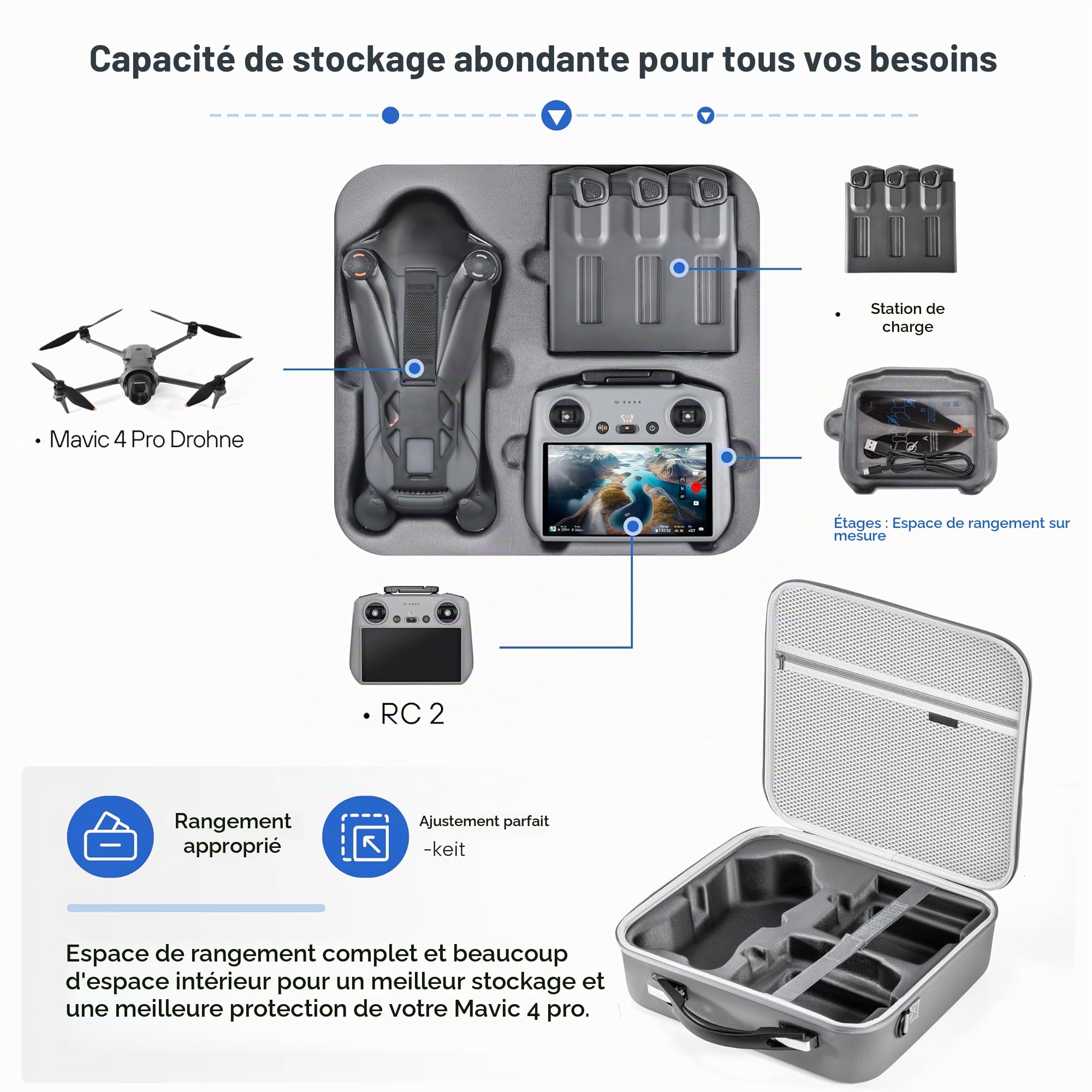 STARTRC PHOTO Mavic 4 Pro Case, Sac en PU pour DJI Mavic 4 Pro Fly More Combo avec contrôleur RC 2 Rangement de Voyage pour Accessoires pour DJI Mavic 4 Pro, Chargeur de Batterie