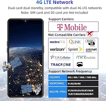 Amazon.com: Xgody 13 Pro Unlocked Cell Phone 6.56'' HD AI Face