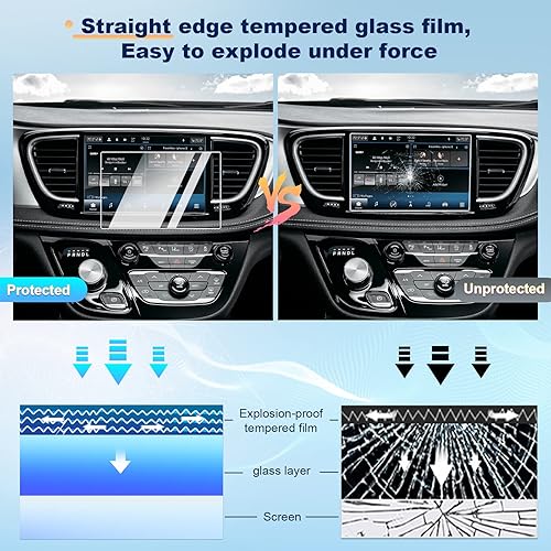 Miniatura 2 de BIXUAN Protector de pantalla Pacifica 2021-2023, pantalla táctil de navegación de 10.1 pulgadas, vidrio templado, dureza 9H, antihuellas,