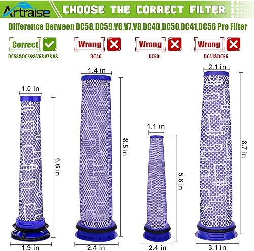 Miniatura 3 de Paquete de 6 filtros de repuesto para aspiradoras inalámbricas Dyson V8 y V7 Animal, V8 Absolute y SV10, 3 prefiltros y 3 filtros de postes, número