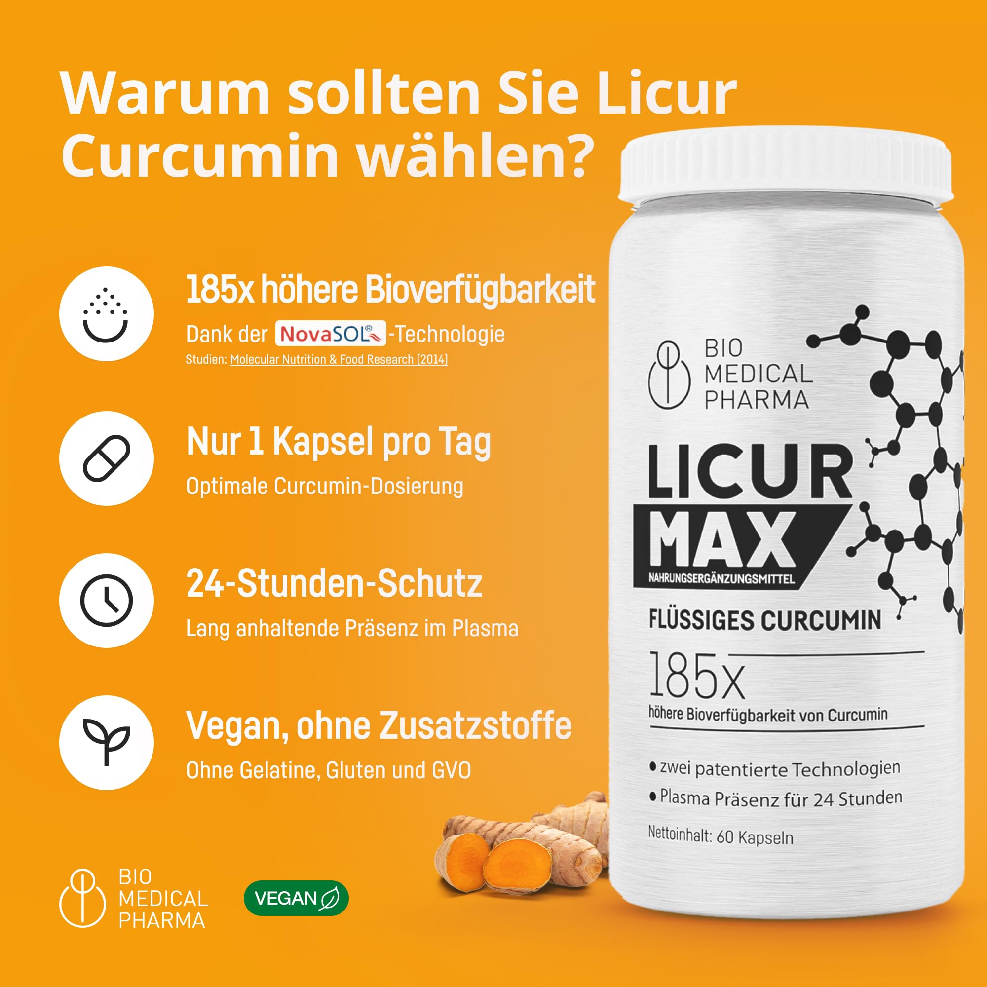 Kurkuma Kapseln Hochdosiert – 185x Höhere Bioverfügbarkeit – Mizellares Curcumin NovaSOL – Nur 1 Kapsel Täglich Ohne Piperin – Vegane Flüssigkapseln – Licur Max (60 Kapseln, 2-Monats-Vorrat)