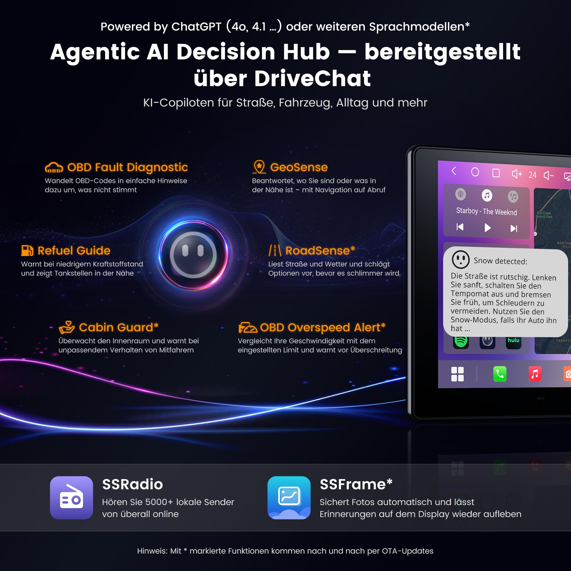 Android Autoradio 2 DIN, 4G LTE integrato, 4GB+64GB