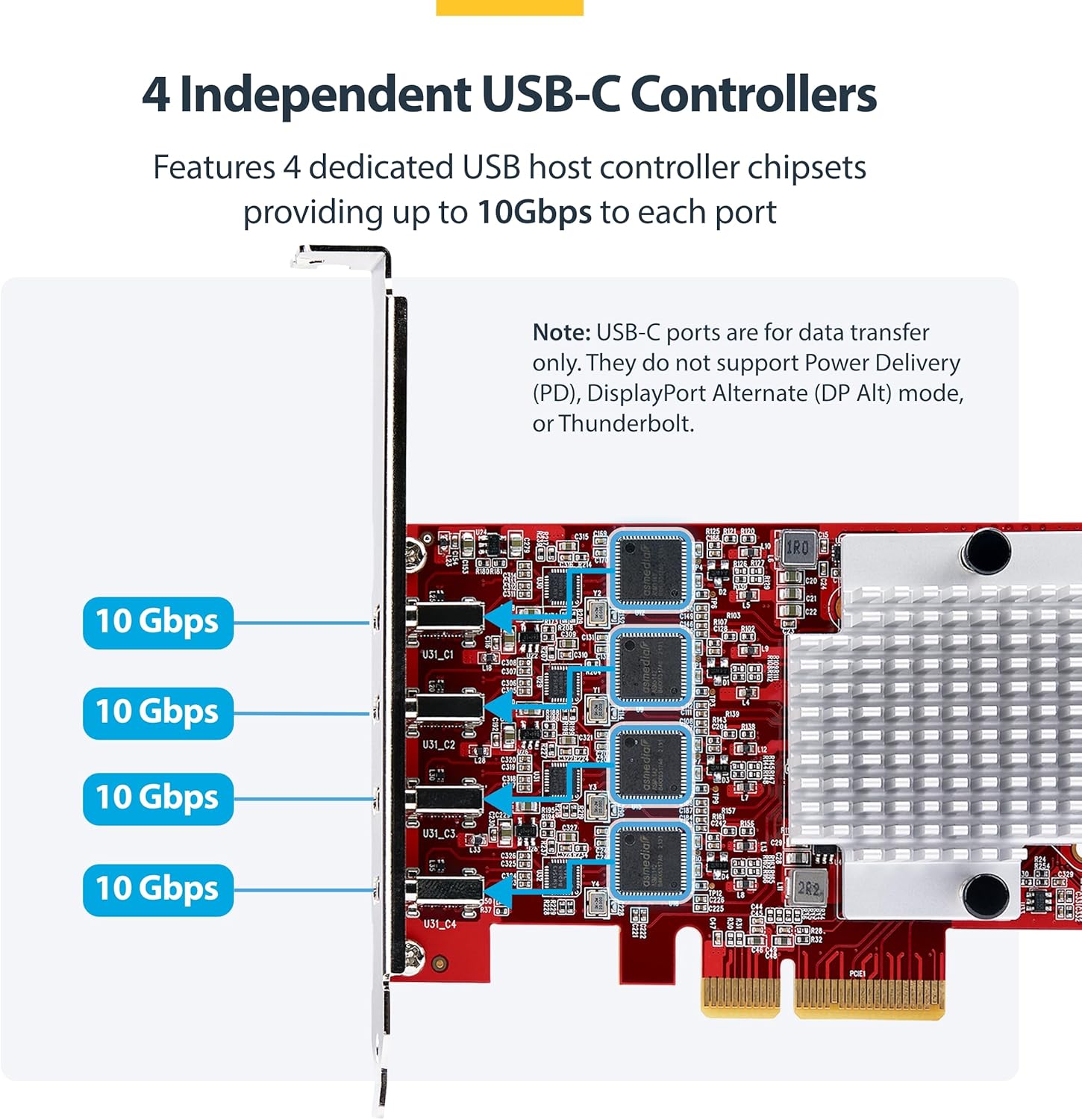 StarTech.com 4-Port USB-C 10Gbps PCIe Card, 4X Independent USB 3.2 Controllers, PCI Express 3.0, Standard Profile, TAA