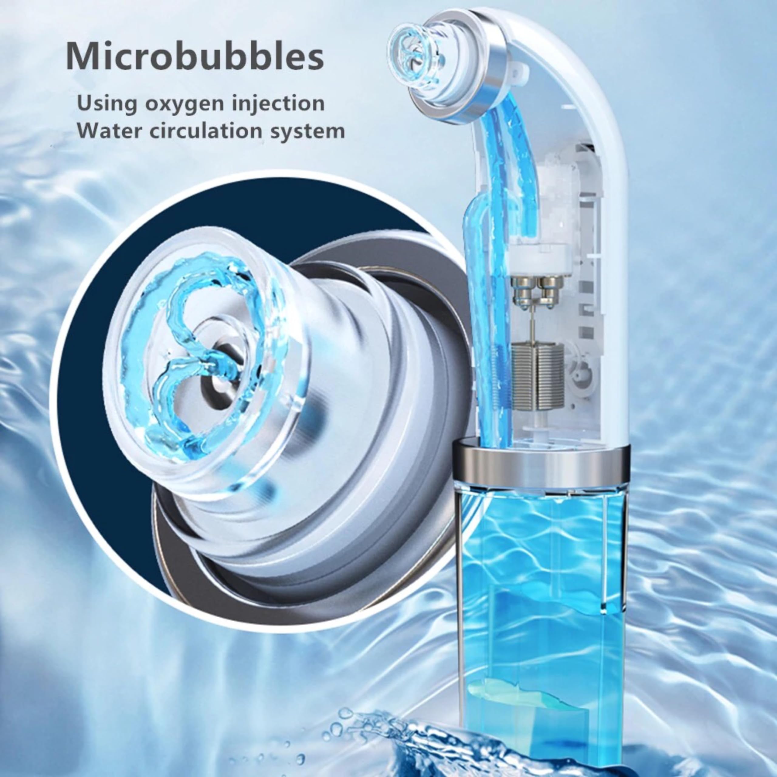 Lalano’S Cosmetics Mitesserentferner Super micro bubble – Porenreiniger mit LCD, Mikrobubble-Technologie, Vakuumsauger gegen Akne & Pickel, 6 Aufsätze, kabellos, LED, alle Hauttypen