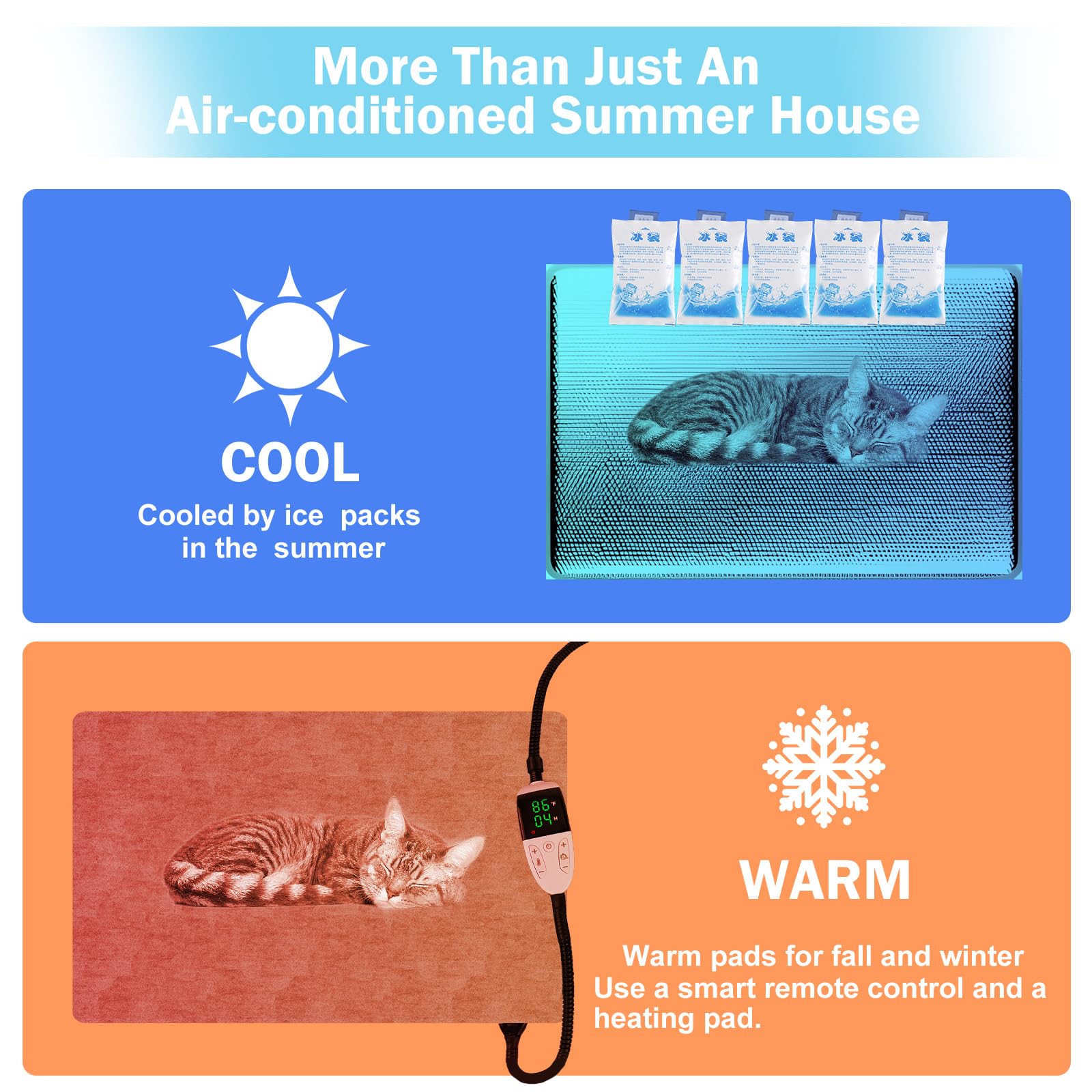 Pet Cooling House with Air Conditioning 10 Ice Packs?Summer Shelter for Indoor Outdoor Feral Cats & Small Dogs with Winter Heating Pad?Suitable for All Seasons