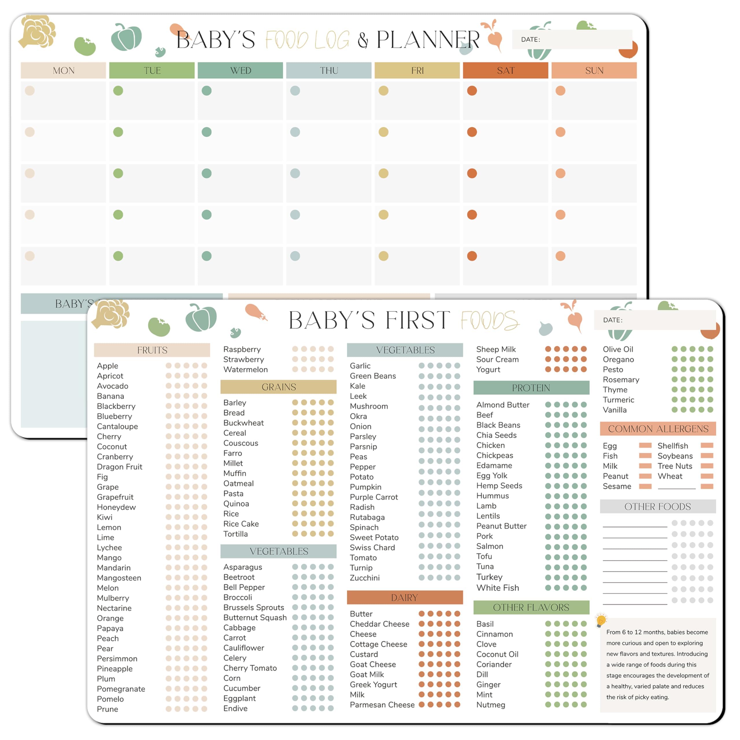 BIROYAL 2 Pcs Baby Weaning Chart, Baby Weaning Essentials, Magnetic First Foods Tracker Fridge Chart & Daily Food Log Meal Planner, 12"x8" Magnetic Food Tracker for Fridge and Metal Plate