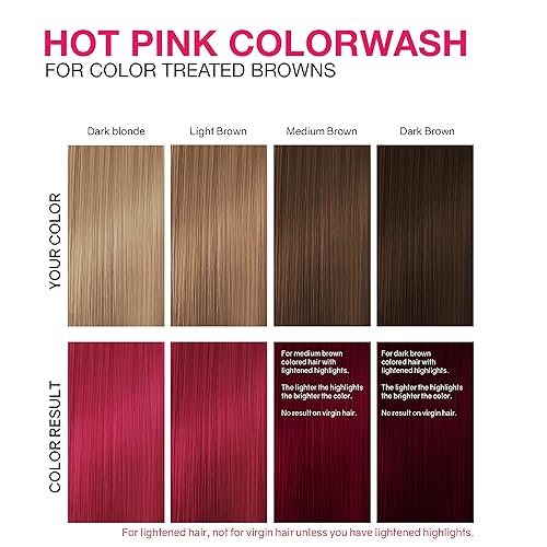 Miniatura 10 de Celeb Luxury Intense Color Depositing Colorwash Shampoo  BondFix Rebuilder Vegan Sustainably Sourced Plant-Based Semi-Permanent Viral and Gem Lites