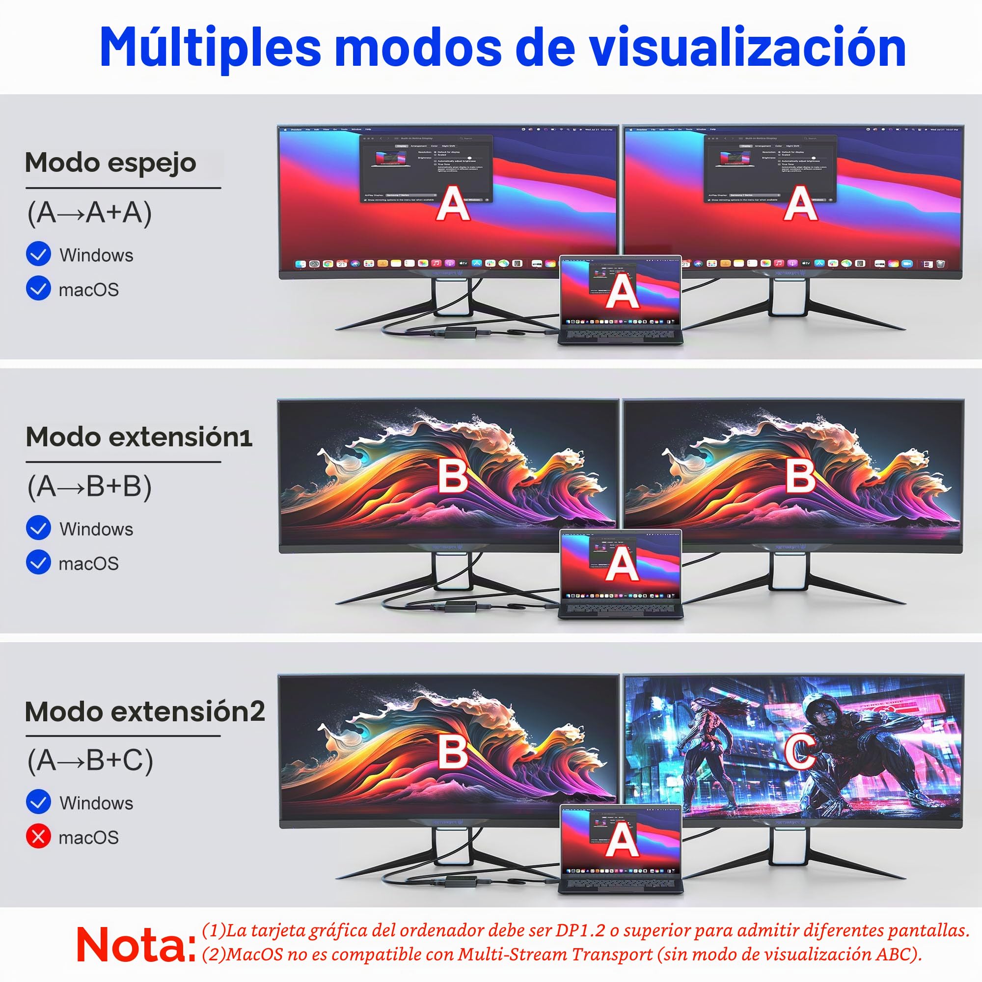 Adaptador DisplayPort a HDMI Dual - Divisor DP para Monitores Duales 4K @60Hz con Pantalla Extendida MST 1 en 2 Salidas Hub para PC, Tarjeta Gráfica y Más
