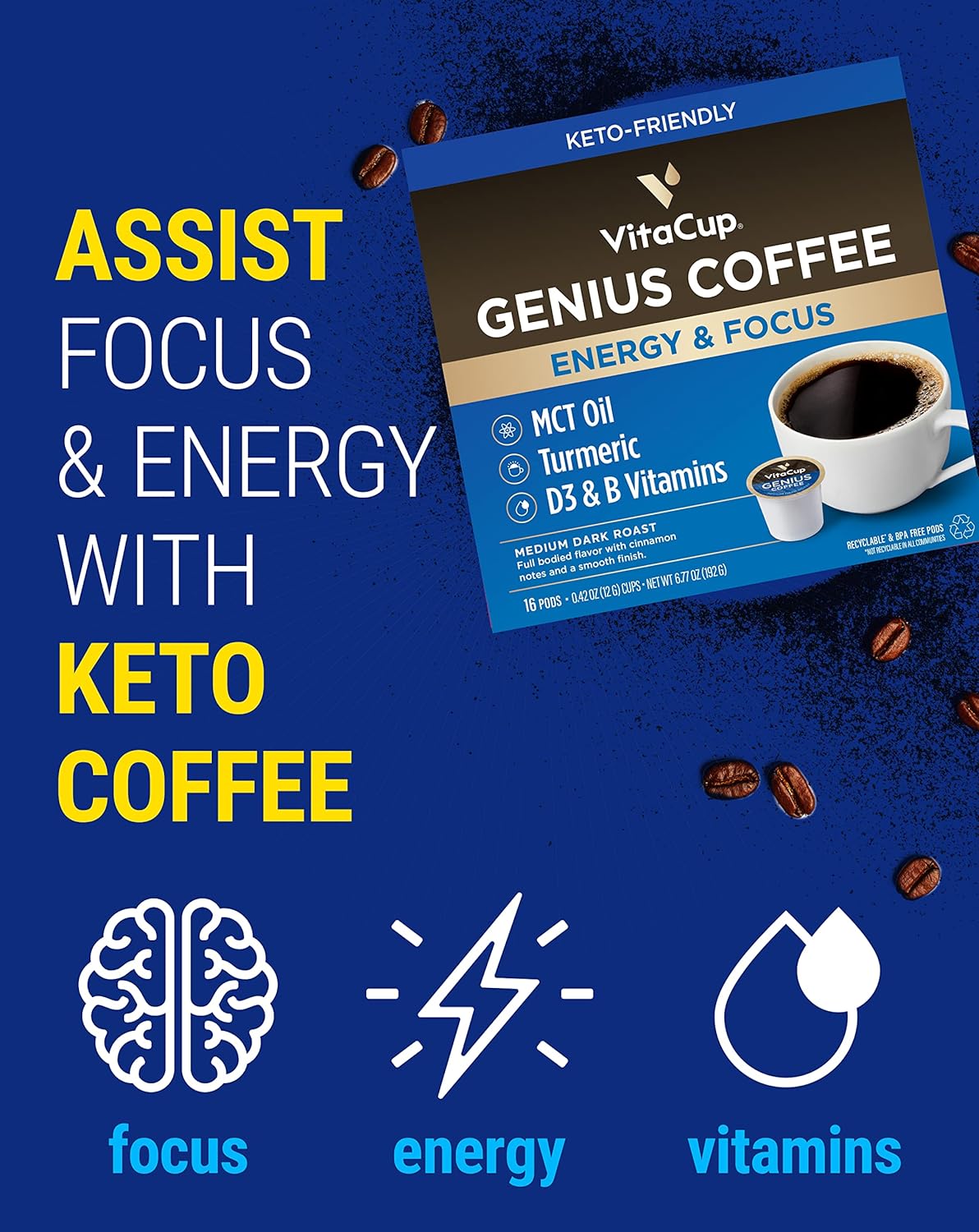 VitaCup Coffee Variety Sampler Pack 40ct. Vitamin & Superfood infused Single Serve Pods Compatible with K-Cup Brewers Including Keurig 2.0