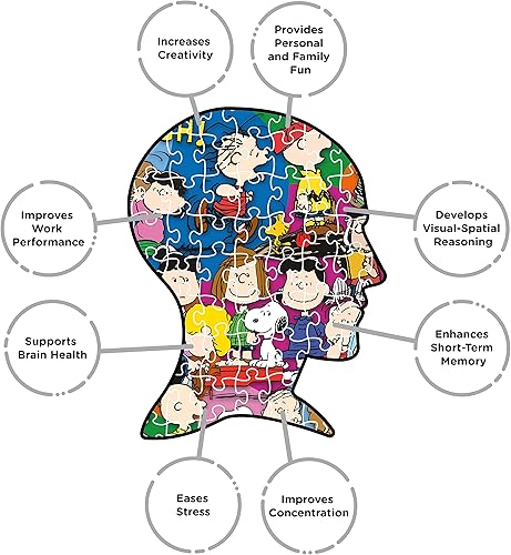 Miniatura 5 de Aquarius Peanuts Gang - Rompecabezas (500 piezas), coleccionables, sin deslumbramiento, juegos, 14 x 19 pulgadas