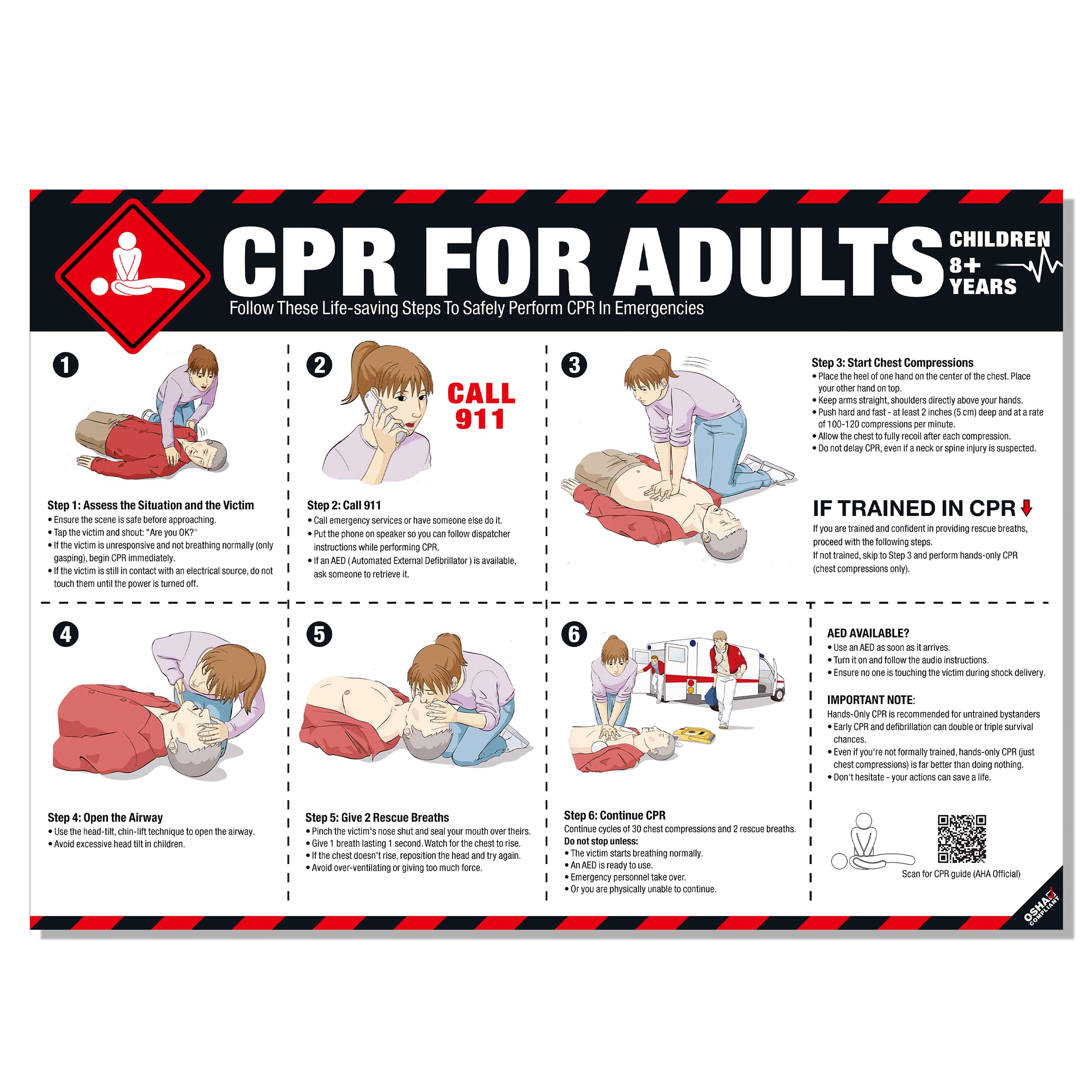 CPR Safety Poster 18" x 24" – Emergency Response Guide with Step-by-Step CPR &amp; AED Instructions for Adults, OSHA Guidelines &amp; AHA-Based First Aid Sign, Tear-Resistant Waterproof