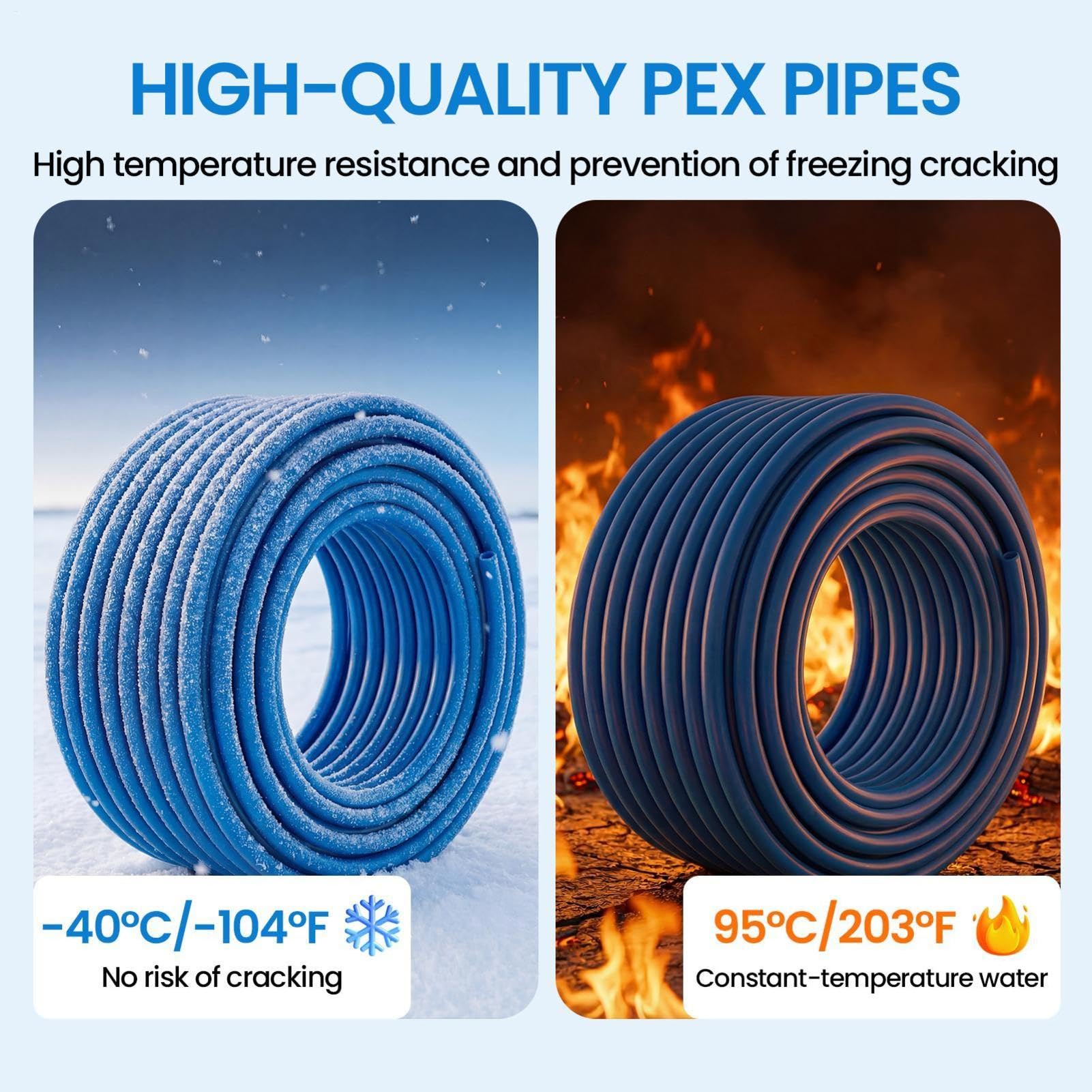 PPR+Aluminium Verbundrohr 16x2 Mm, 50 M Rolle, Korrosionsbeständig, Alterungsfest, Für Fußbodenheizung & Gasleitung