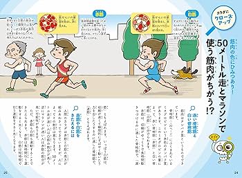 カラダのひみつをのぞいてみよう! すごい人体の図鑑 | 坂井 建雄