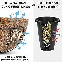 Vista 5 de Paquete de 4 macetas colgantes de metal de 8 pulgadas para exteriores, maceta colgante, soporte redondo y moderno, accesorio de jardín