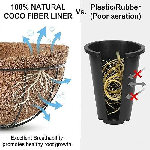 Miniatura 5 de Paquete de 4 macetas colgantes de metal de 8 pulgadas para exteriores, maceta colgante, soporte redondo y moderno, accesorio de jardín