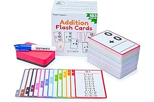 Addition Flash Cards for Kindergartners - 183 Math Flash Cards for Ages 5-10